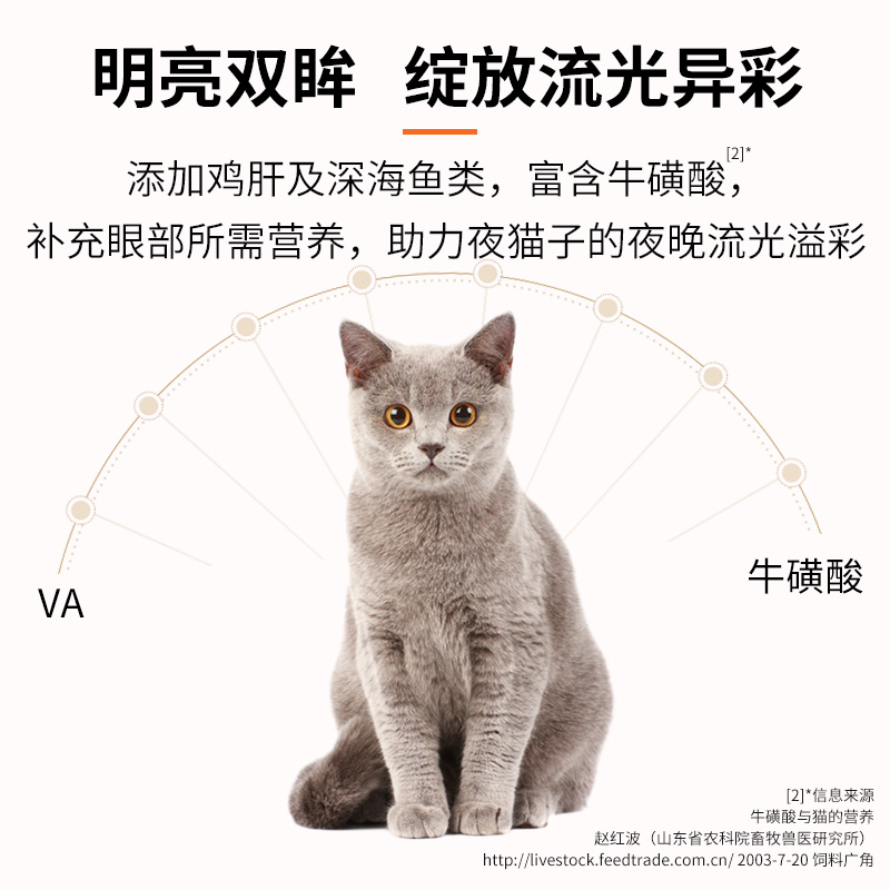 安肯经典系列全价通用猫粮10kg